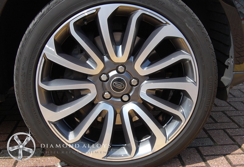 Increase Your Cars Re-Sale Value With Refurbished Alloy Wheels